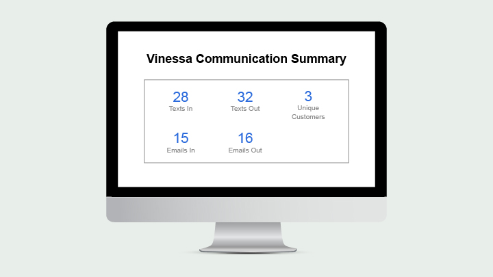 CPM20-0065_Vin_Product_Pages_Vinessa_Increase-Profit_v6.jpg
