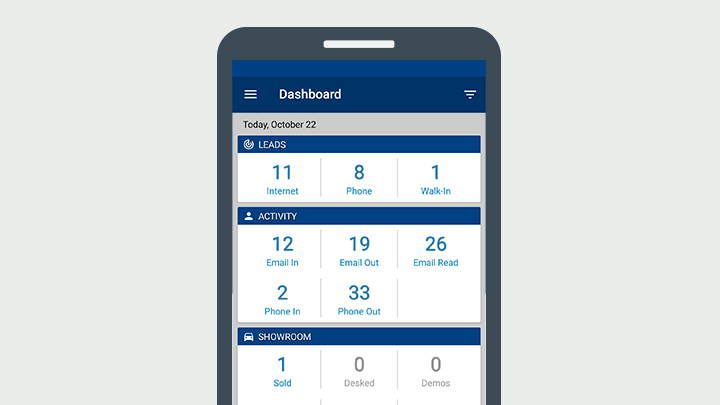CPM20-0004_Misc_VIN-Device-Mockup_Android-Dashboard_720x405_v1 CPM20-0004_Misc_VIN-Device-Mockup_Android-Dashboard_720x405_v1