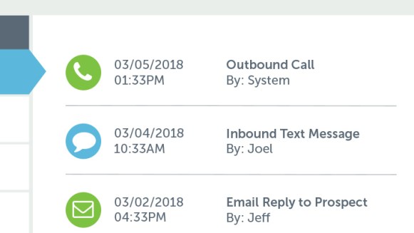 product-call-improve-satisfaction product-call-improve-satisfaction