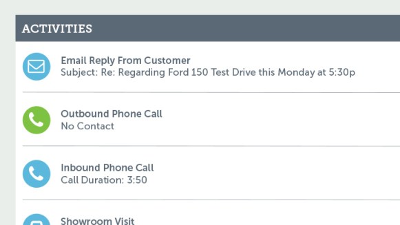 product-call-tracking-full-view product-call-tracking-full-view